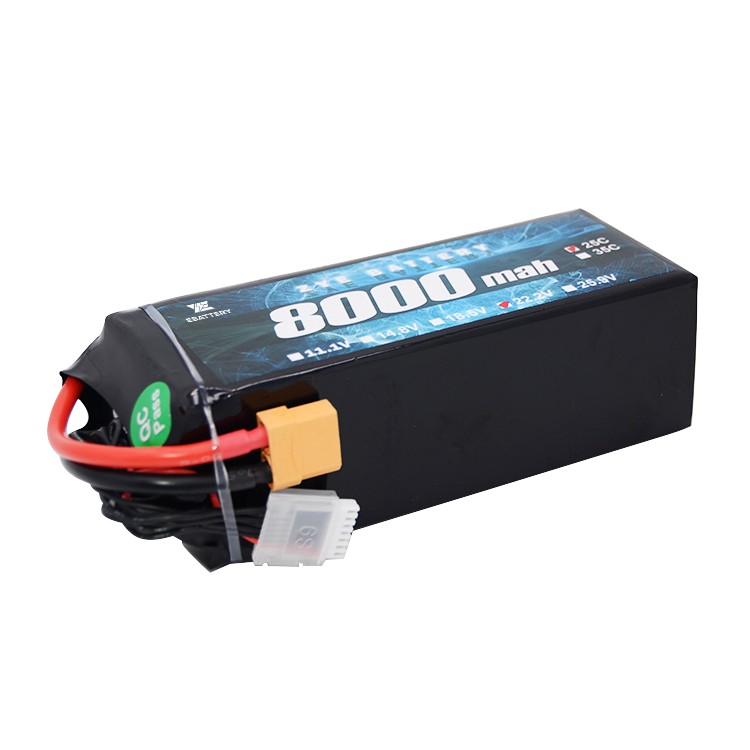Todhchaí na Síne Lipo Battery: Breiseáin Additive Graphene