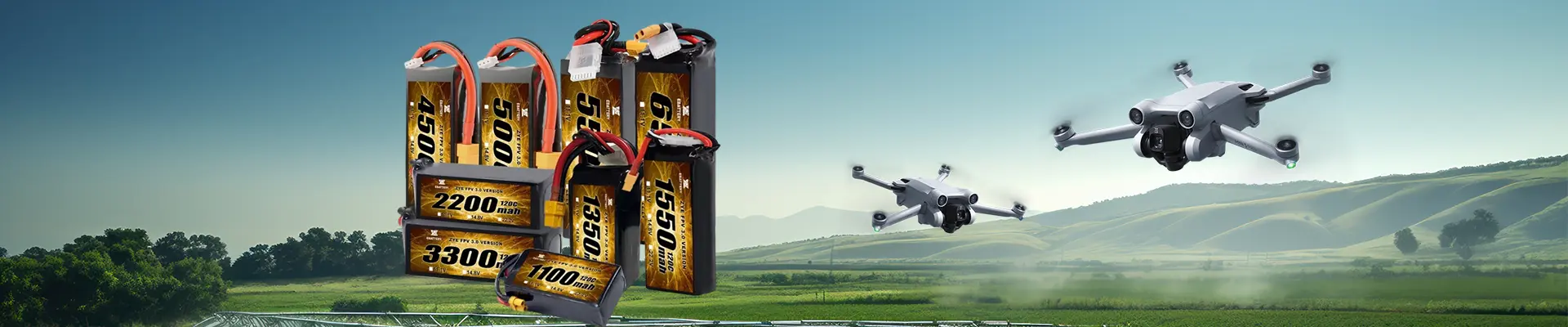 Ceallraí FPV